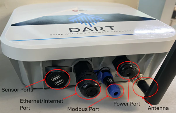 Remote Monitoring for ABB Variable Speed Drives - this image shows the DART application with a diagram of each of the ports